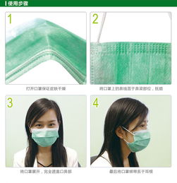 醫(yī)用與日用口罩選購指南 3M醫(yī)用口罩5個(gè)裝，10包一組的經(jīng)濟(jì)之選